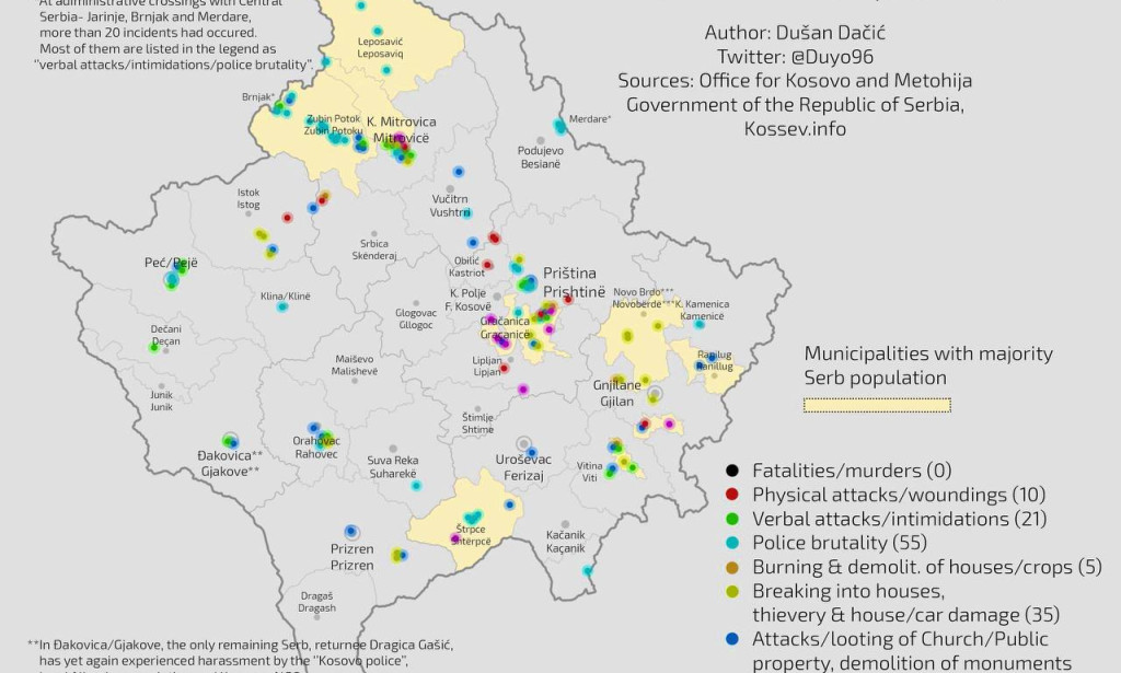 UNE NOUVELLE CARTE QUI DÉMONTRE CLAIREMENT LA SITUATION PEU ENVIABLE DE LA POPULATION SERBE DU KOSOVO-METOHIJA